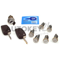Schlosssatz mit HF-Plip Boxer II - mit neuer Codierung -...