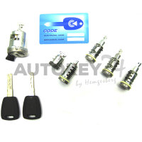 Schlosssatz ohne ZV Bipper - ab Serie 84252609 mit neuer...